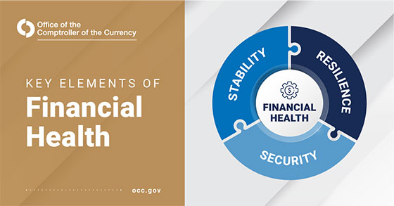 Financial Health