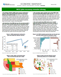 Western District - Jobs recovery remains strong