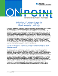 On Point Cover Image: Inflation, Further Surge in Bank Assets Unlikely