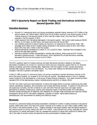 Quarterly Report on Bank Derivatives Activities: Q2 2013